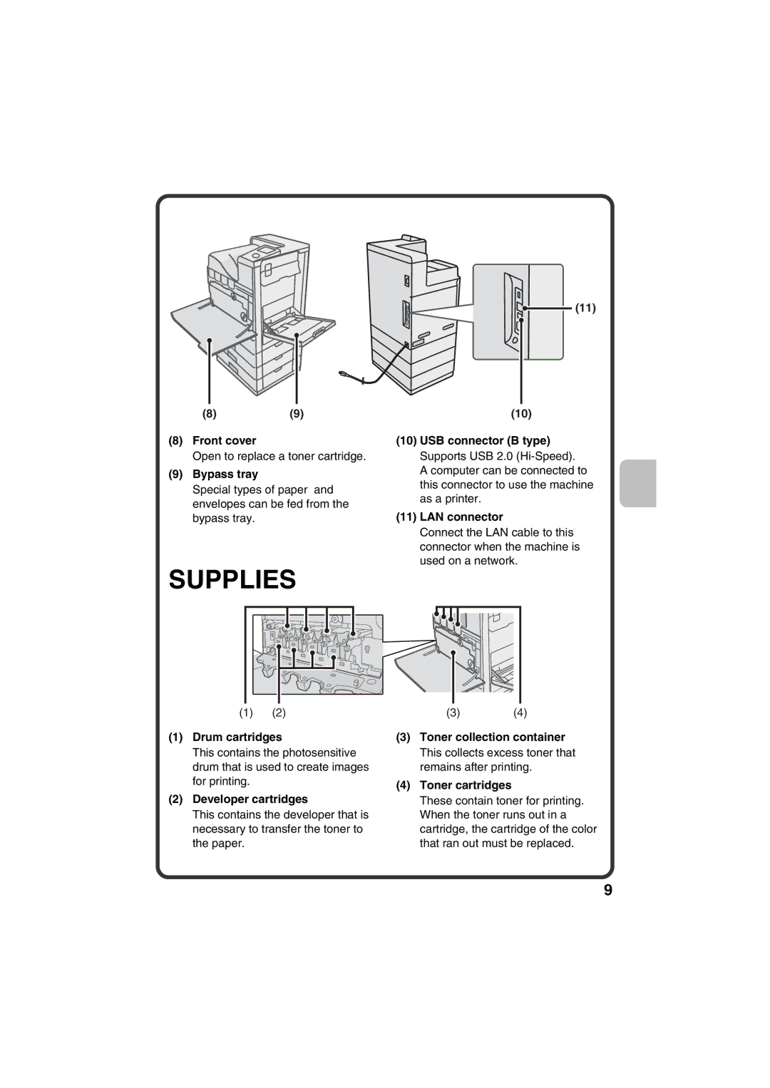 Sharp TINSE4633FCZZ, MX-C400P quick start Supplies 