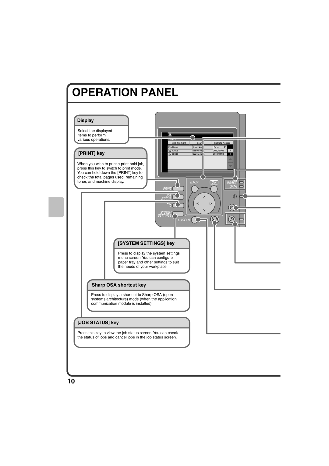 Sharp MX-C400P, TINSE4633FCZZ quick start Operation Panel 