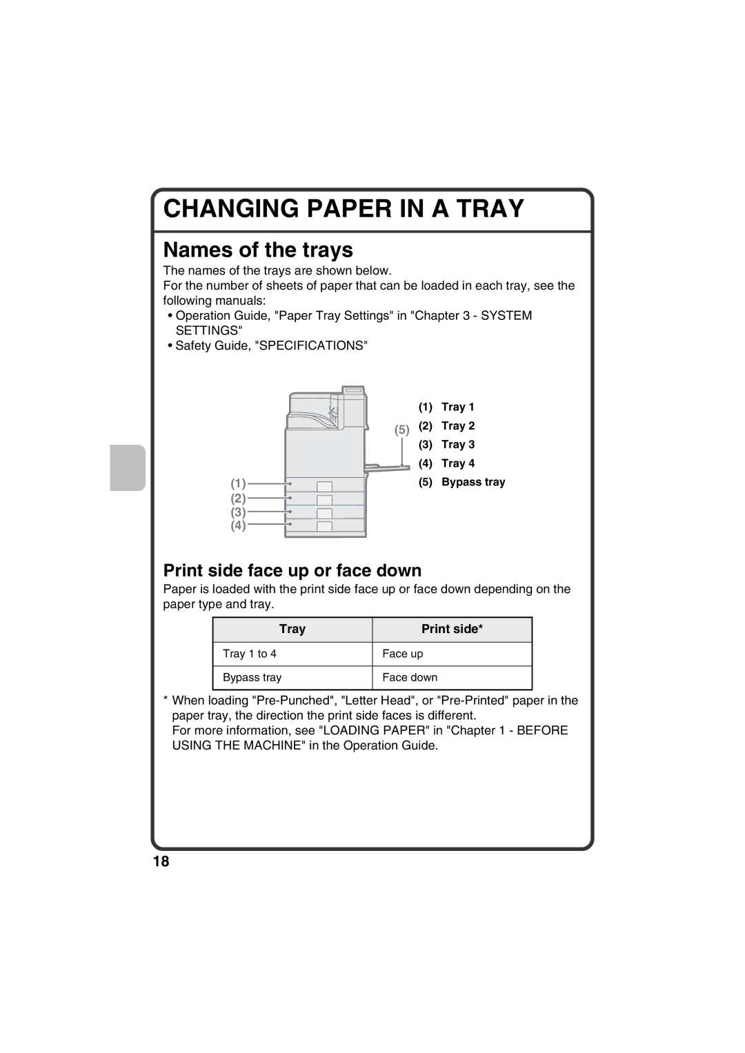 Sharp MX-C400P, TINSE4633FCZZ quick start Changing Paper in a Tray, Names of the trays, Tray Print side 