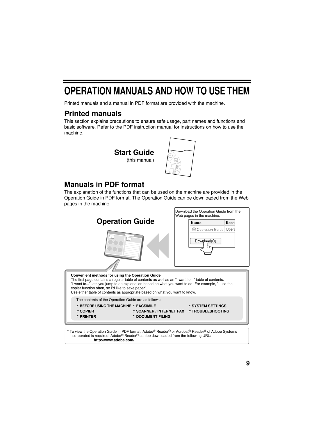 Sharp TINSE4796FCZZ, MX-C402SC Printed manuals Start Guide, Operation Guide 