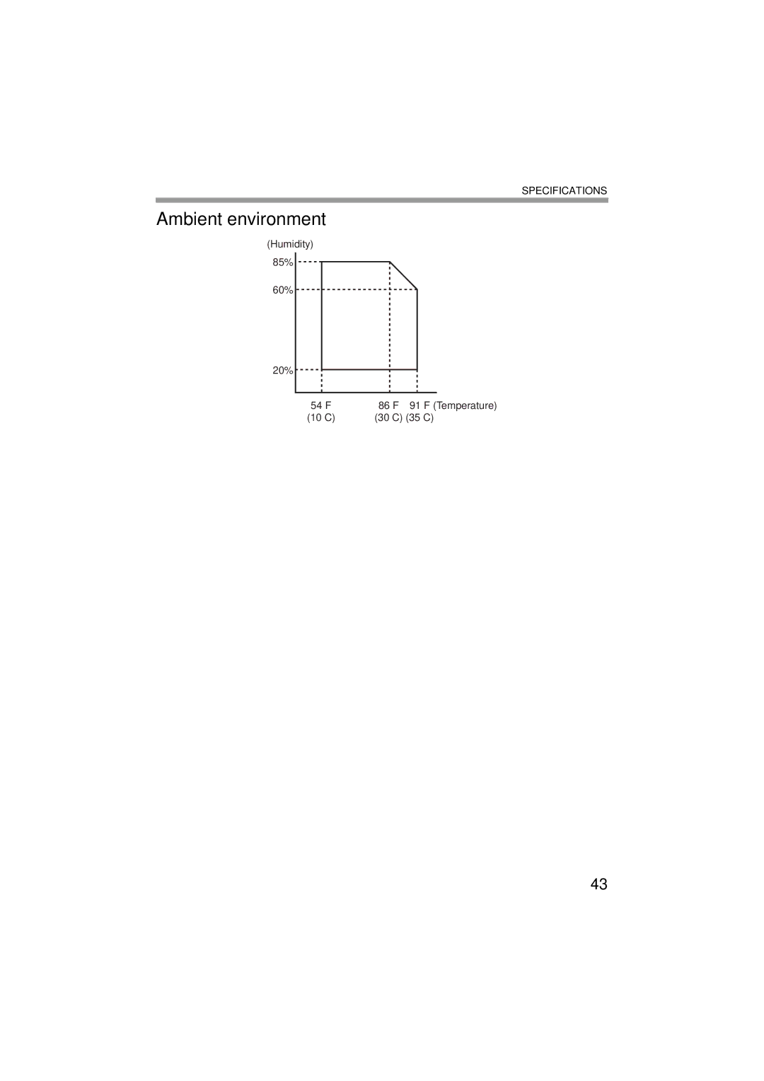 Sharp MX-C402SC, TINSE4796FCZZ manual Ambient environment 