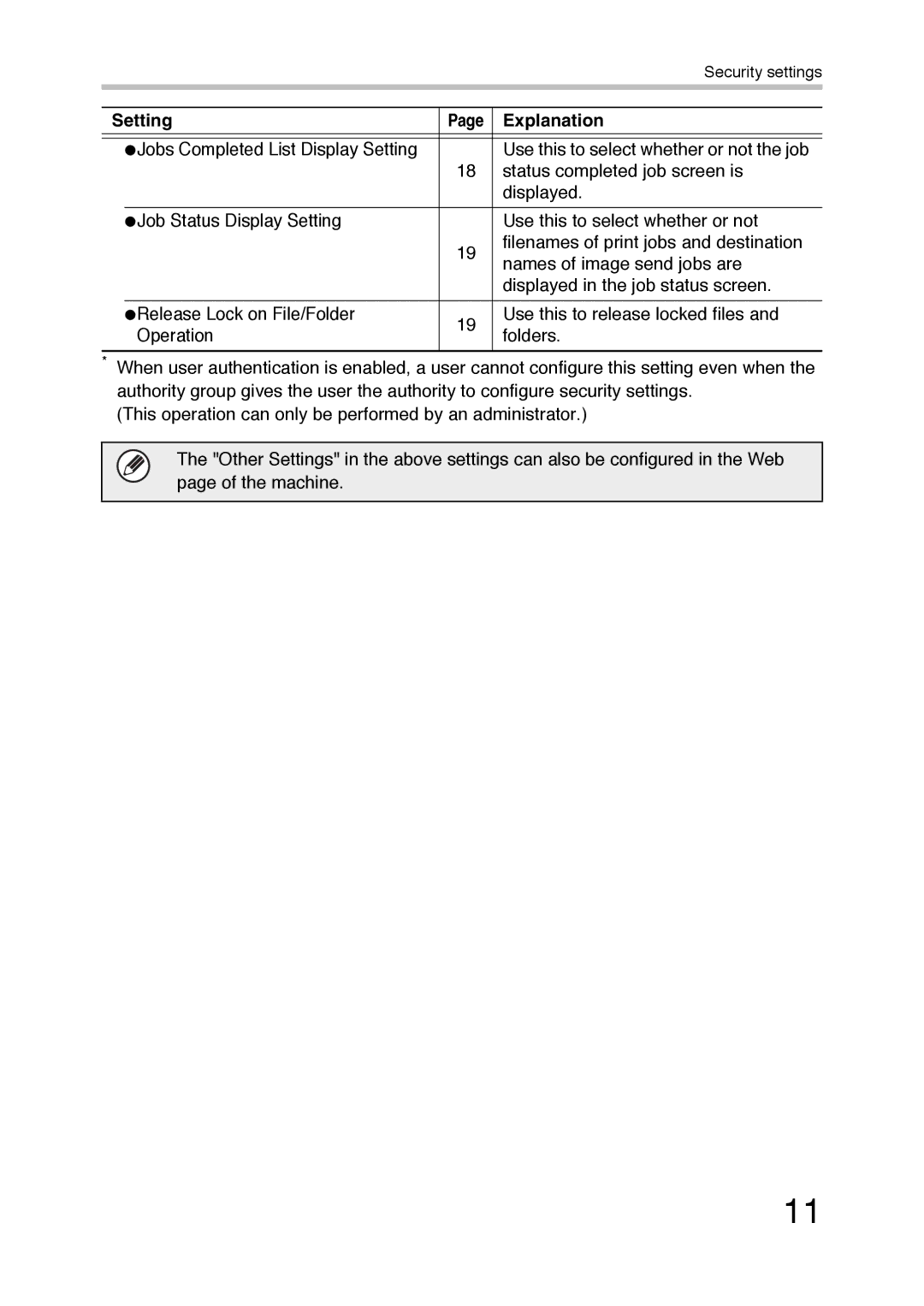 Sharp MX-FR36U manual Security settings 