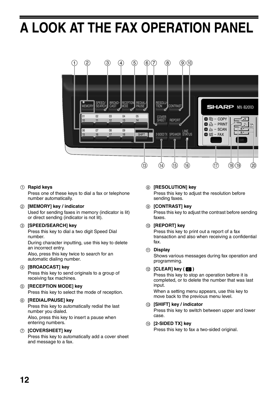 Sharp MX-FX12 manual Look AT the FAX Operation Panel 