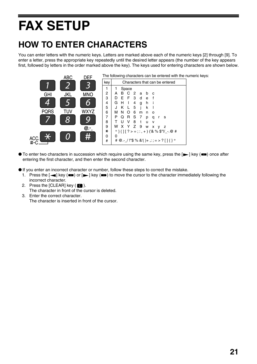 Sharp MX-FX12 manual FAX Setup, HOW to Enter Characters 