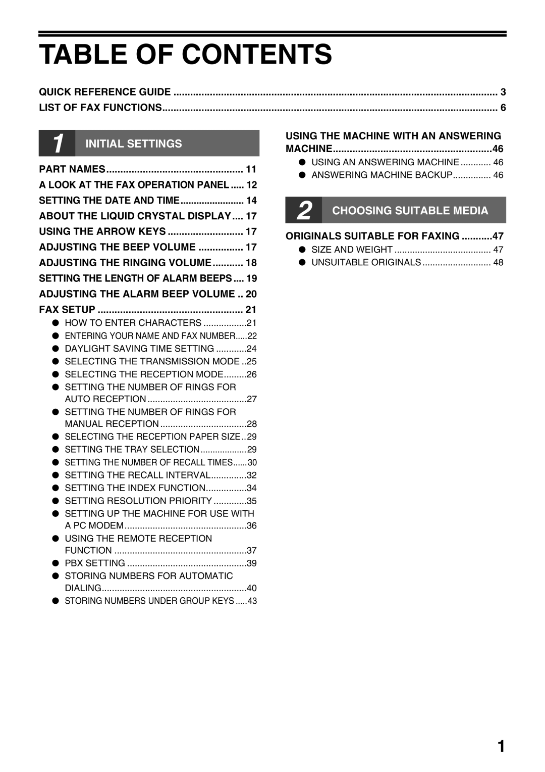 Sharp MX-FX12 manual Table of Contents 