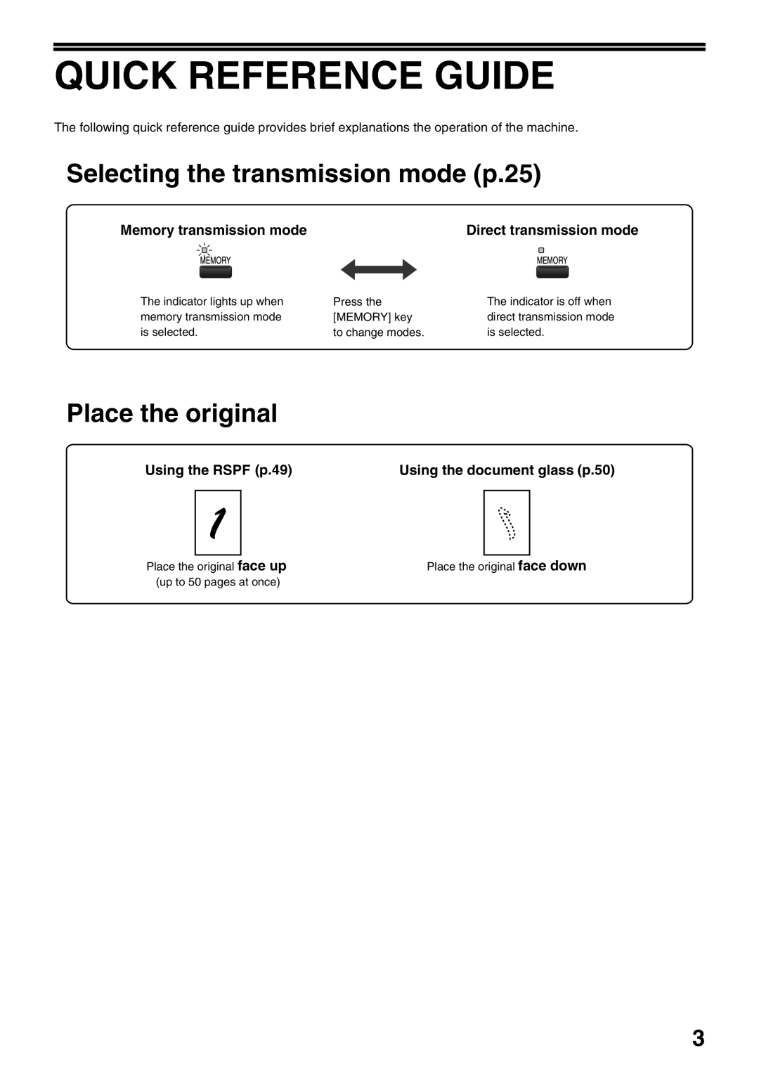 Sharp MX-FX12 manual Quick Reference Guide, Selecting the transmission mode p.25 