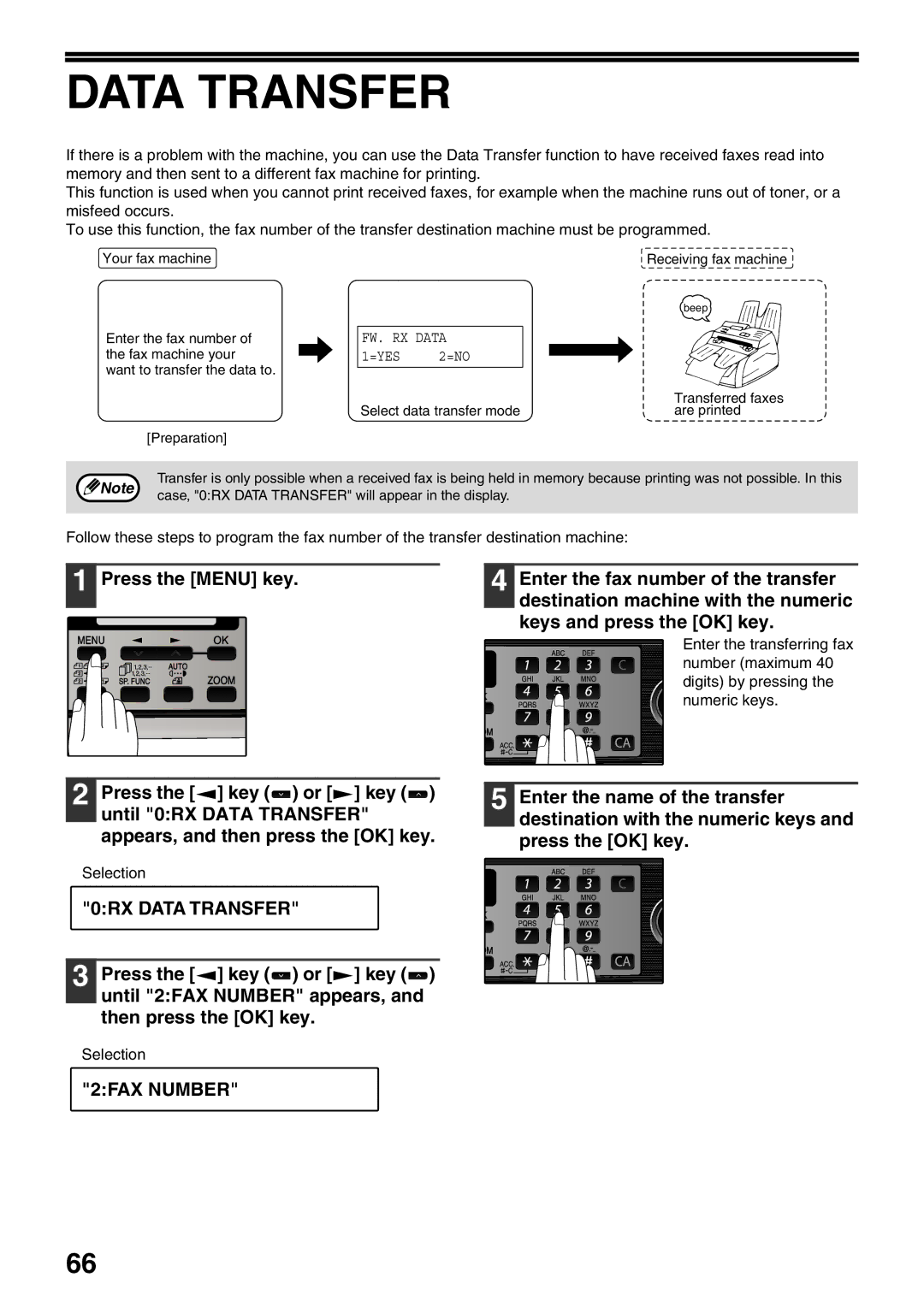 Sharp MX-FX12 manual 0RX Data Transfer, 2FAX Number 