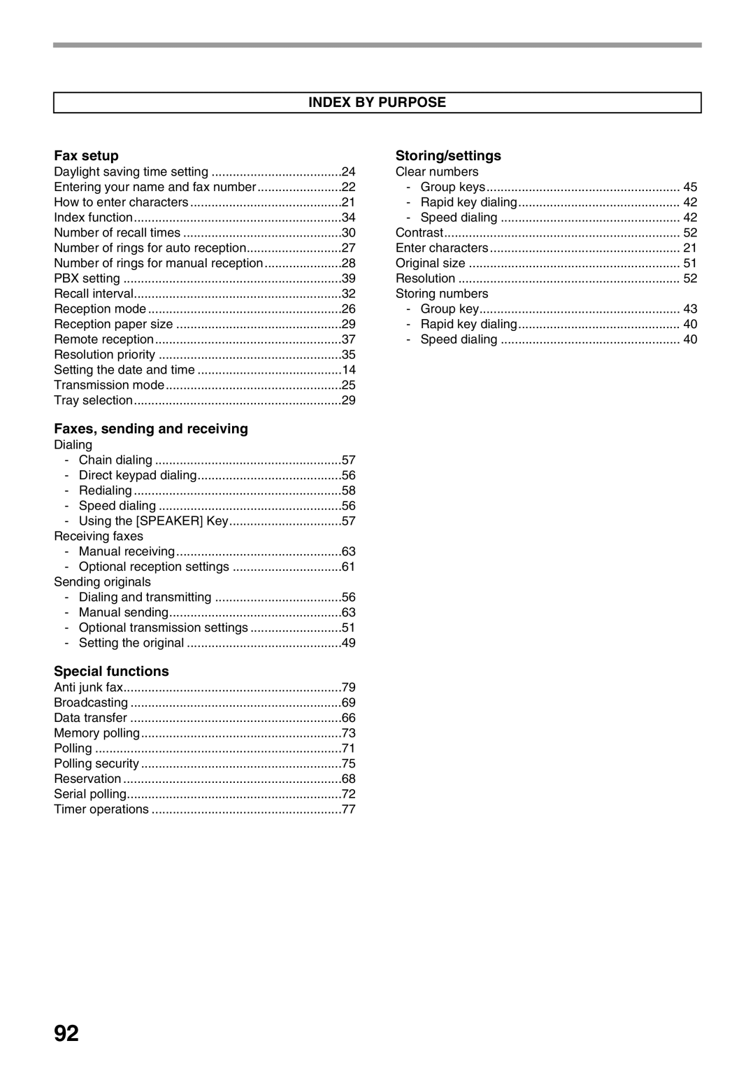 Sharp MX-FX12 manual Index by Purpose 