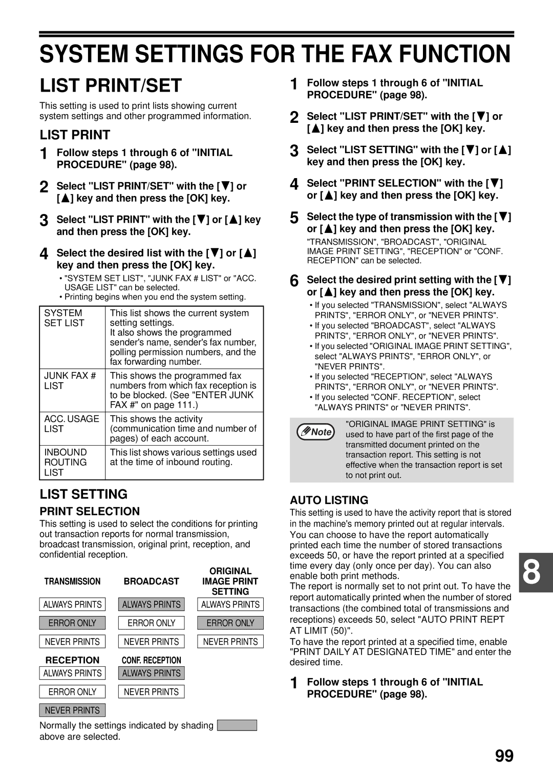 Sharp MX-FX13 appendix List PRINT/SET, List Print, List Setting, Follow steps 1 through 6 of Initial Procedure 