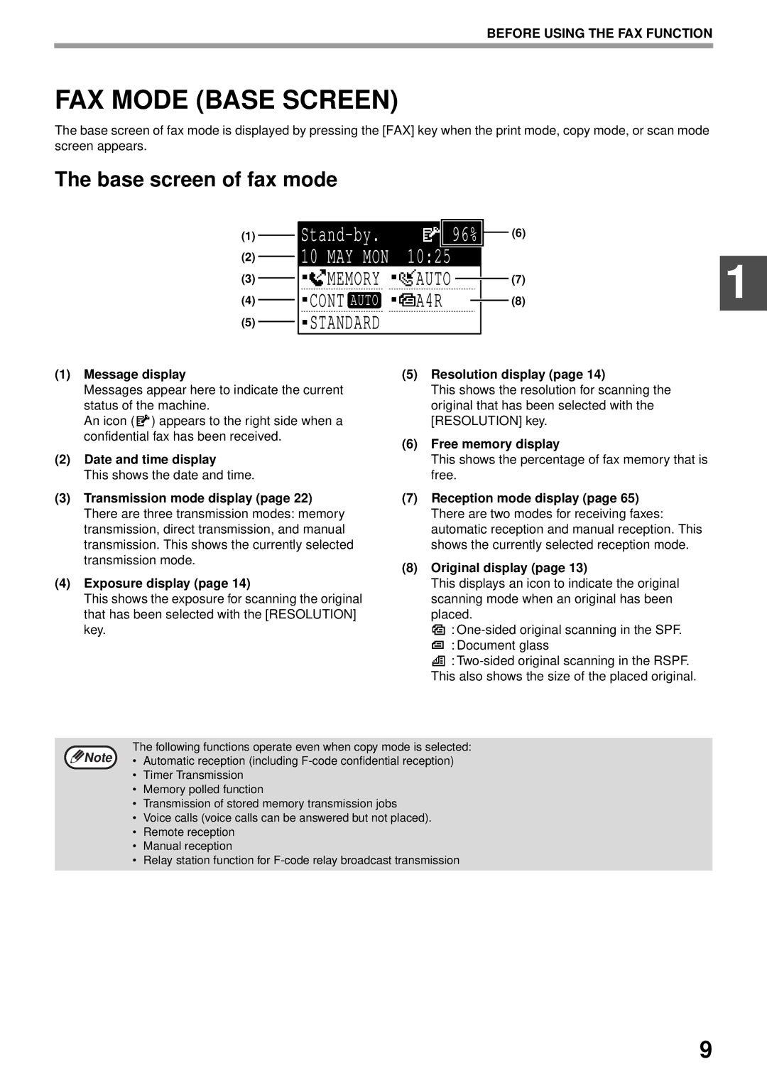 Sharp MX-FX13 appendix FAX Mode Base Screen, Base screen of fax mode 