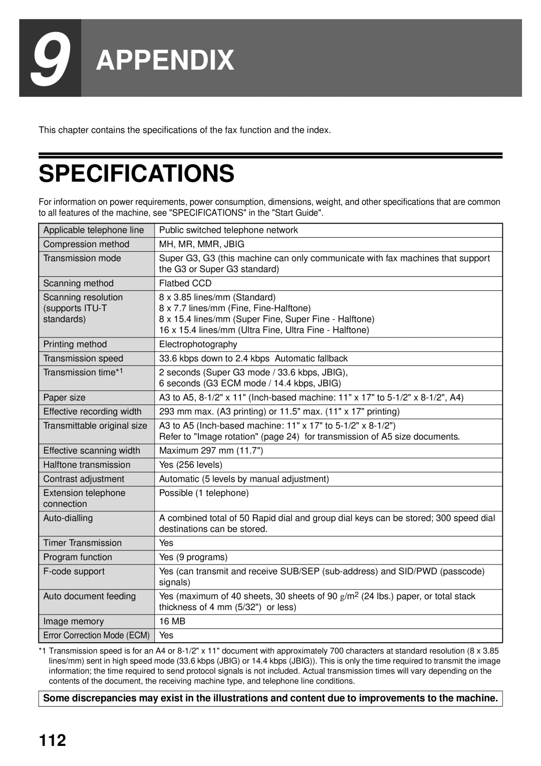 Sharp MX-FX13 appendix Specifications, 112, MH, MR, MMR, Jbig, Yes 