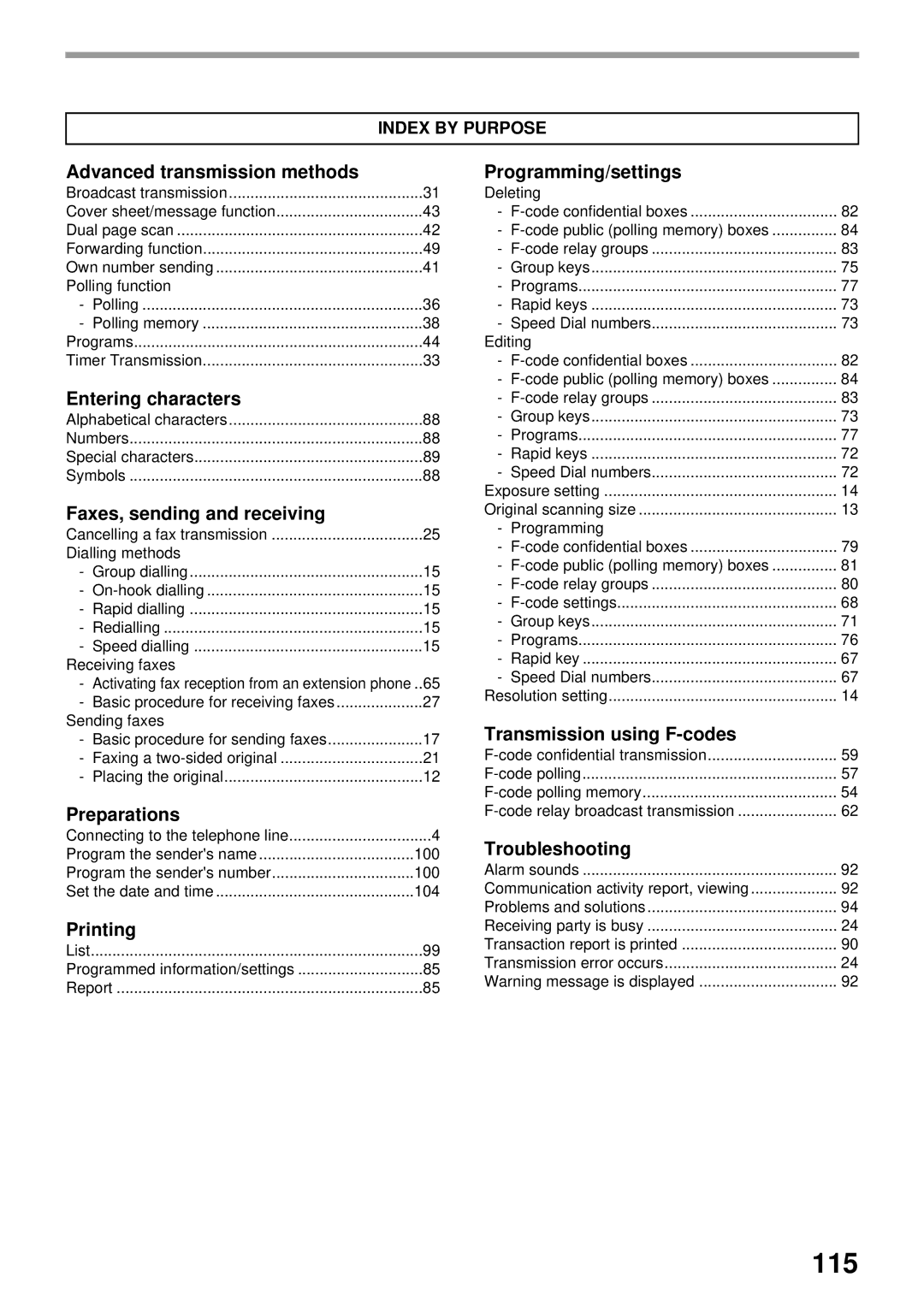 Sharp MX-FX13 appendix 115 