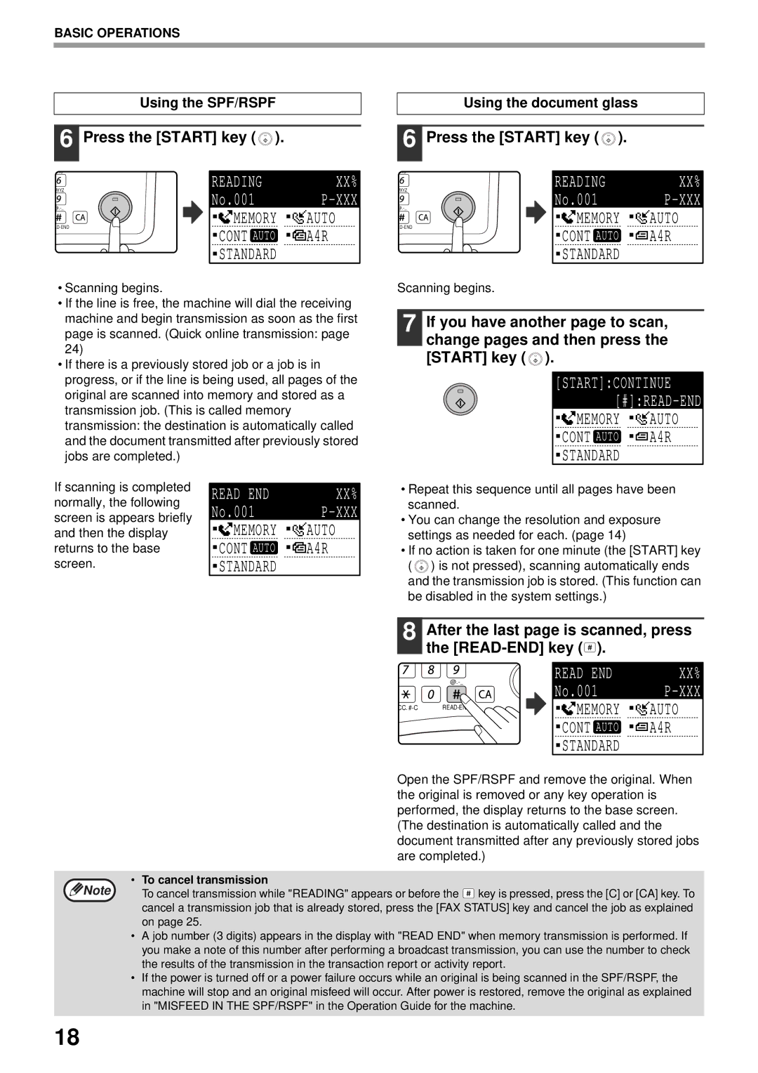 Sharp MX-FX13 appendix Reading XX%, Read END XX%, Memory Auto Auto A4R Standard, Press the Start key 