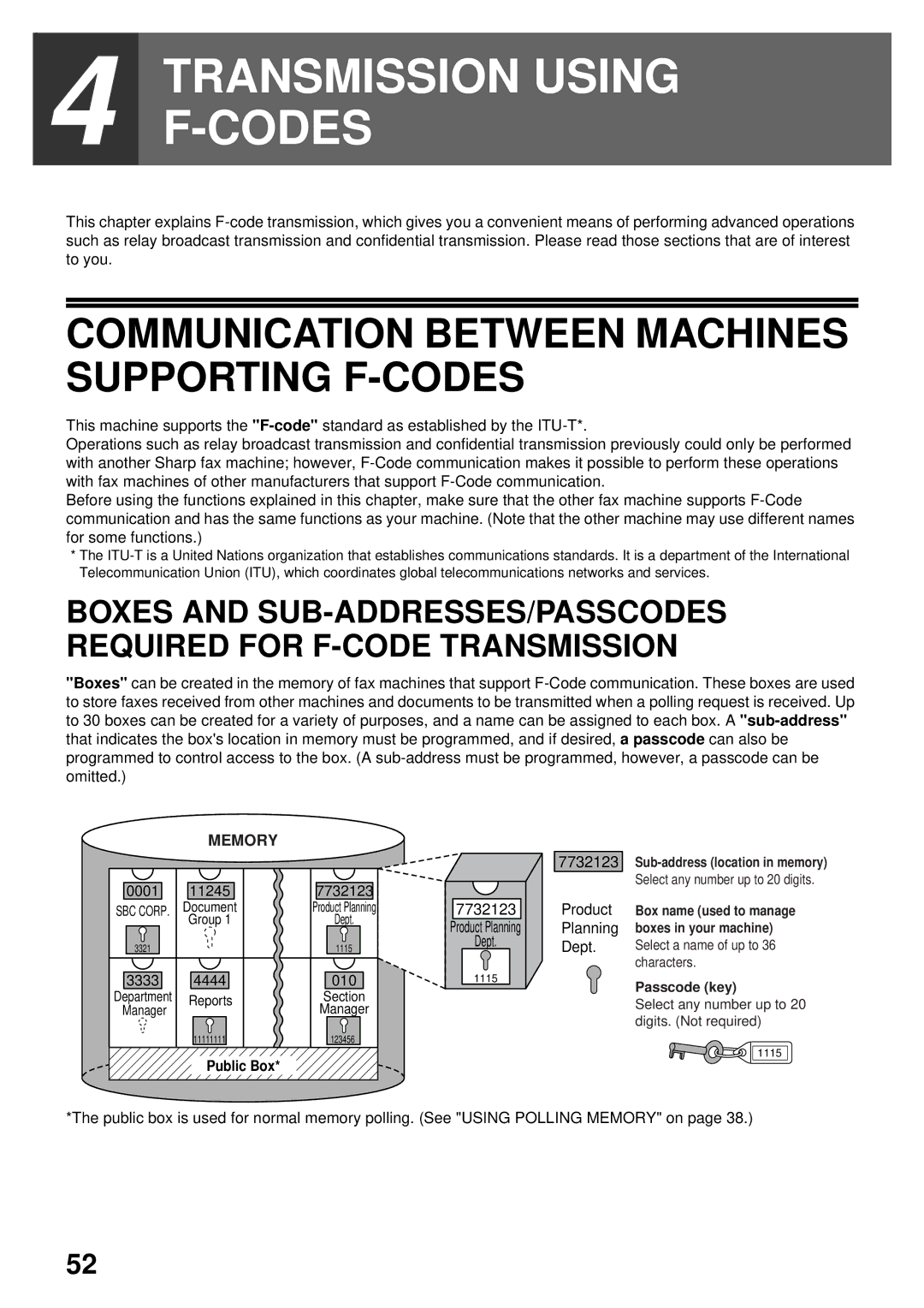 Sharp MX-FX13 appendix Communication Between Machines Supporting F-CODES, 0001 11245 7732123, 3333 4444 010, Public Box 