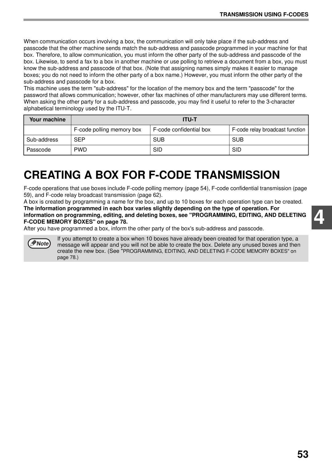 Sharp MX-FX13 appendix Creating a BOX for F-CODE Transmission, Sep Sub, Passcode, Pwd Sid 