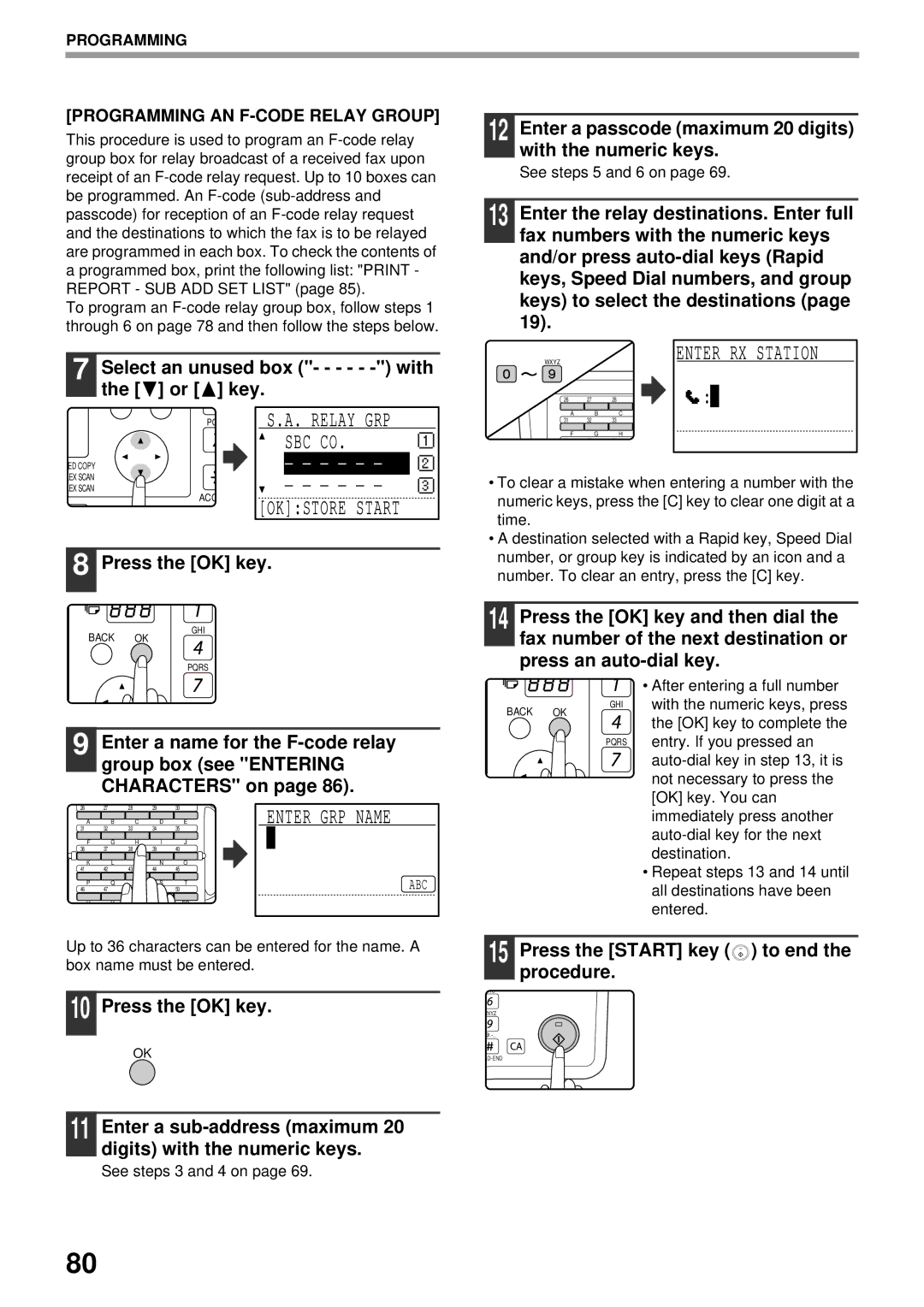 Sharp MX-FX13 appendix Press the Start key to end the procedure, Programming AN F-CODE Relay Group 