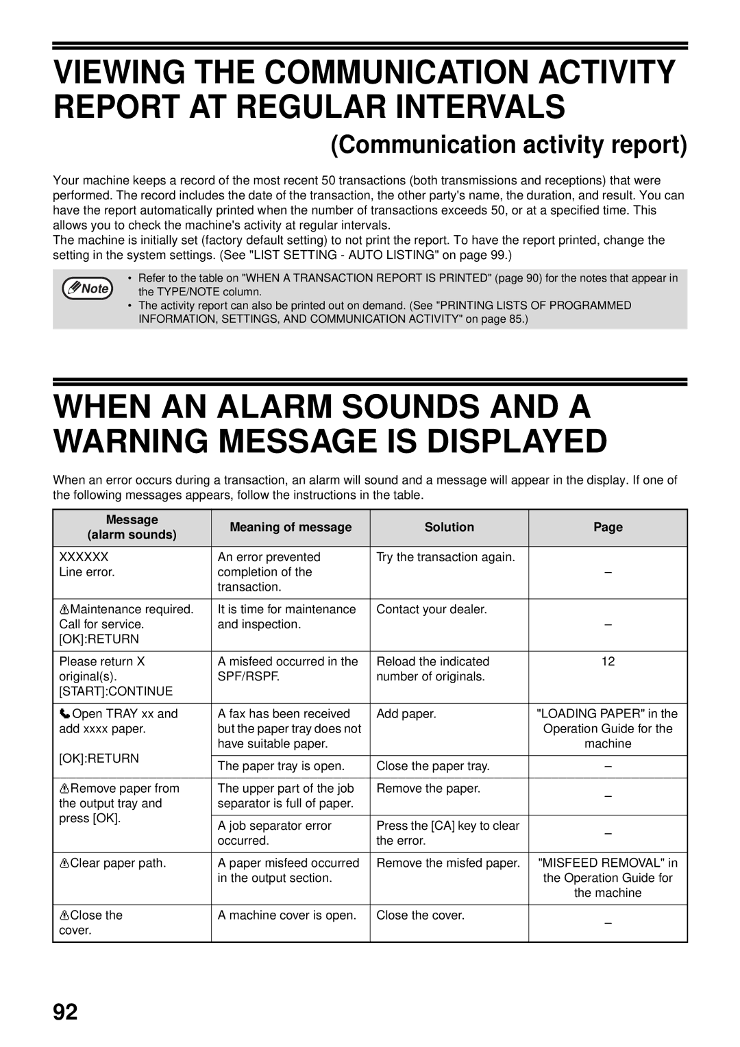 Sharp MX-FX13 When AN Alarm Sounds and a Warning Message is Displayed, Message Meaning of message Solution Alarm sounds 