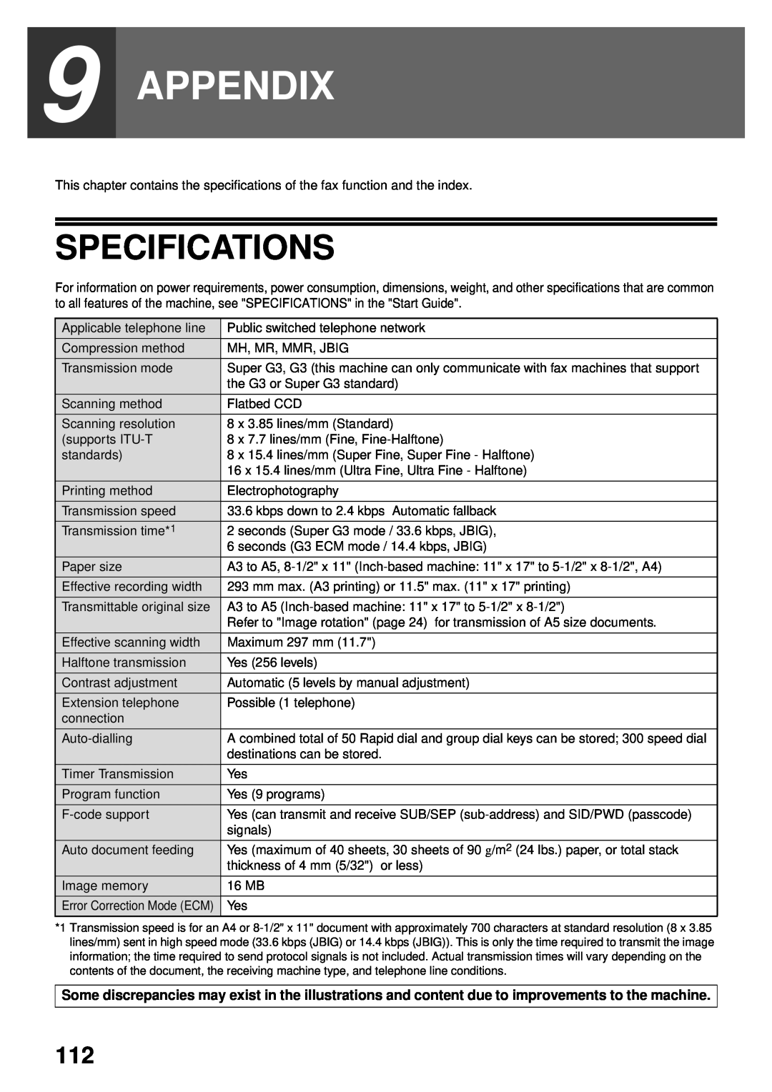 Sharp MX-FX13 appendix Appendix, Specifications 