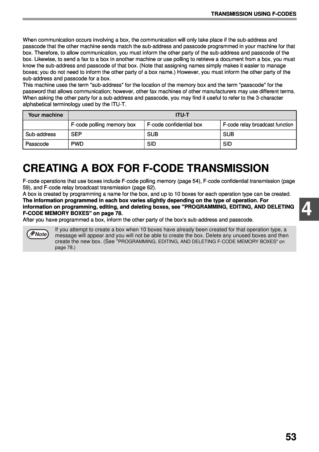 Sharp MX-FX13 appendix Creating A Box For F-Code Transmission, Transmission Using F-Codes, Your machine, Itu-T 