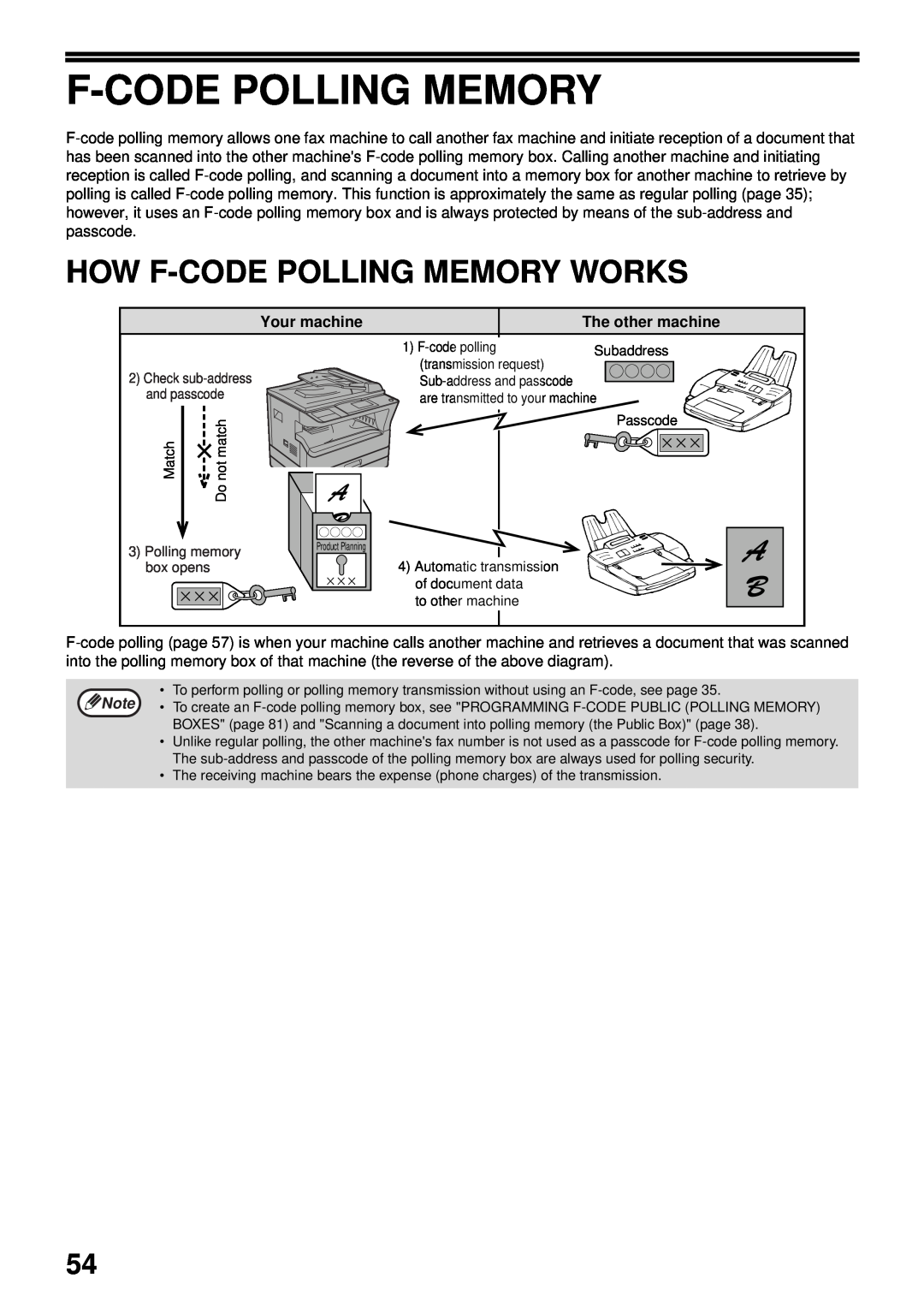 Sharp MX-FX13 appendix How F-Code Polling Memory Works, Your machine, The other machine 