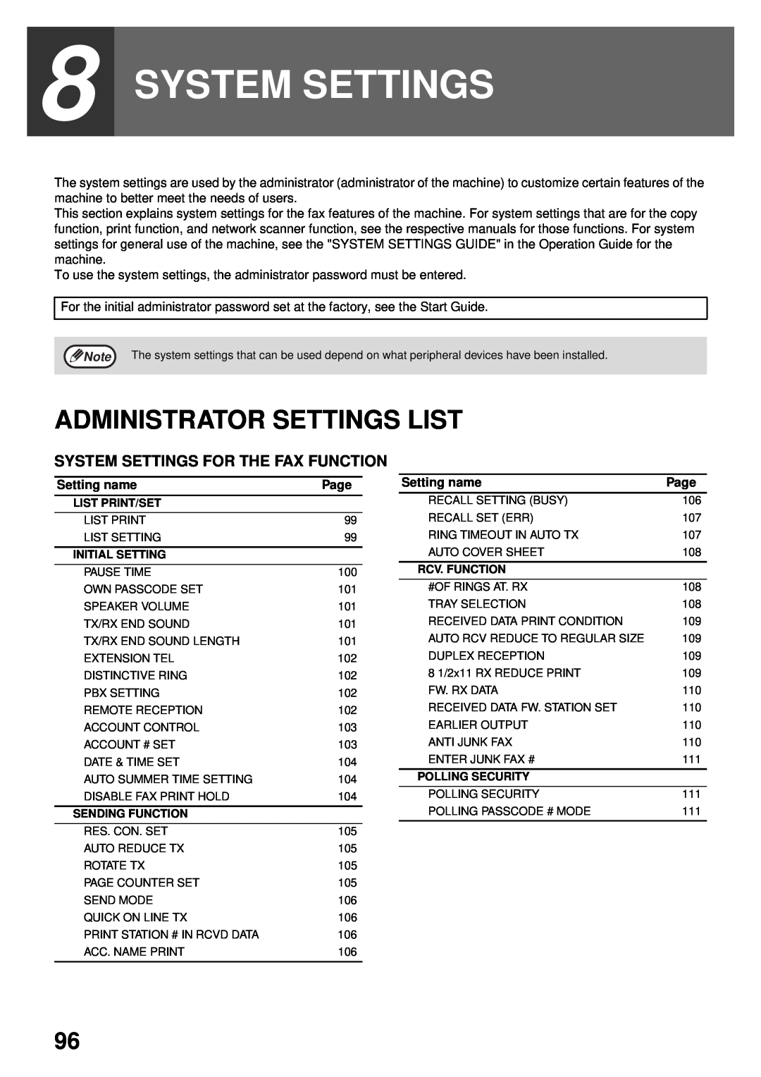 Sharp MX-FX13 appendix Administrator Settings List, System Settings For The Fax Function, Setting name, Page 