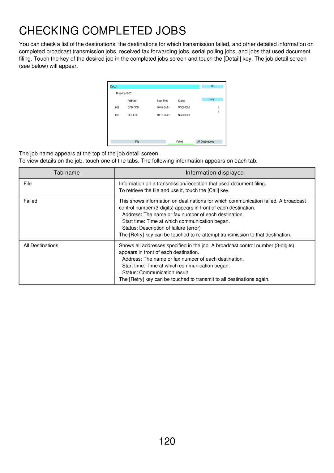 Sharp MX-FXX1 manual Checking Completed Jobs 