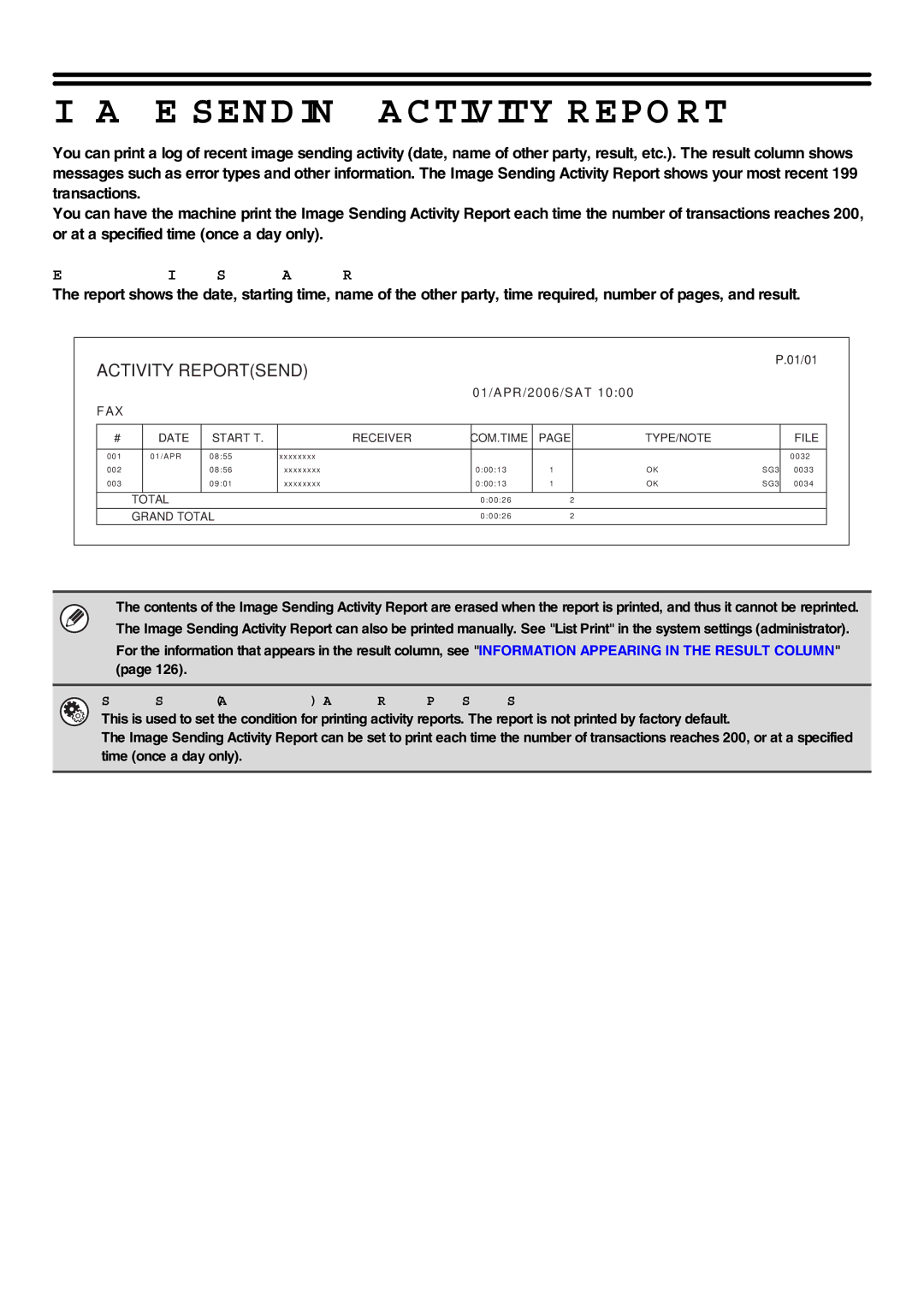 Sharp MX-FXX1 manual Example of the Image Sending Activity Report 