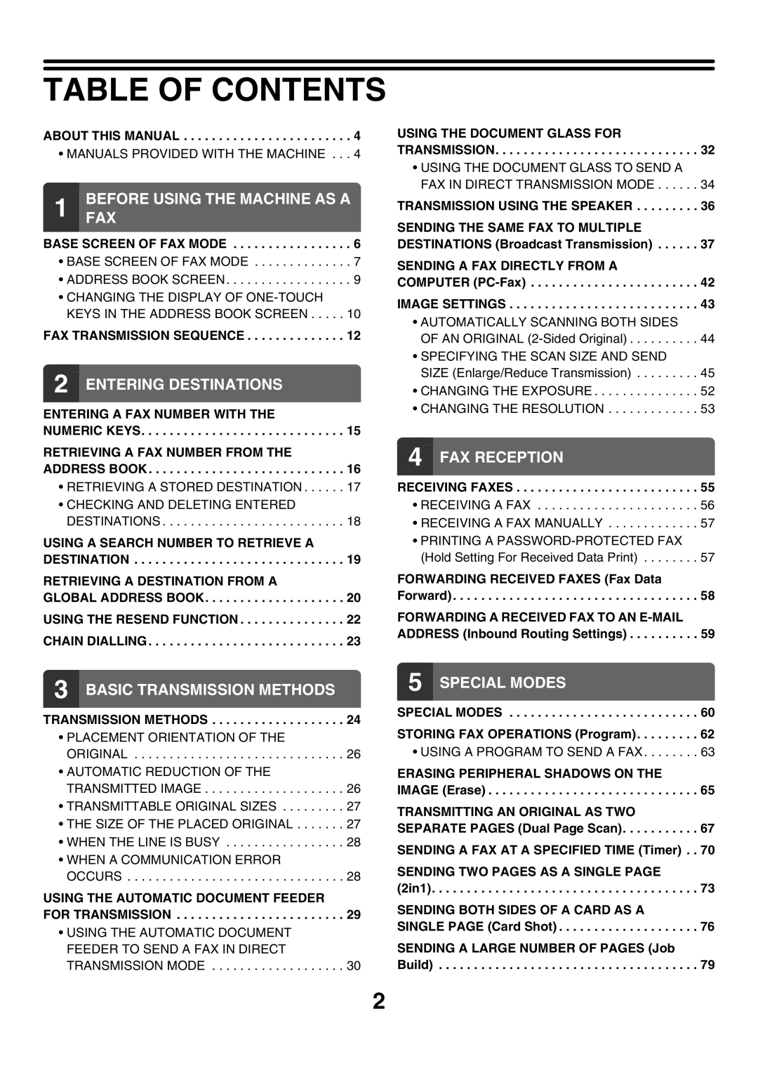 Sharp MX-FXX1 manual Table of Contents 