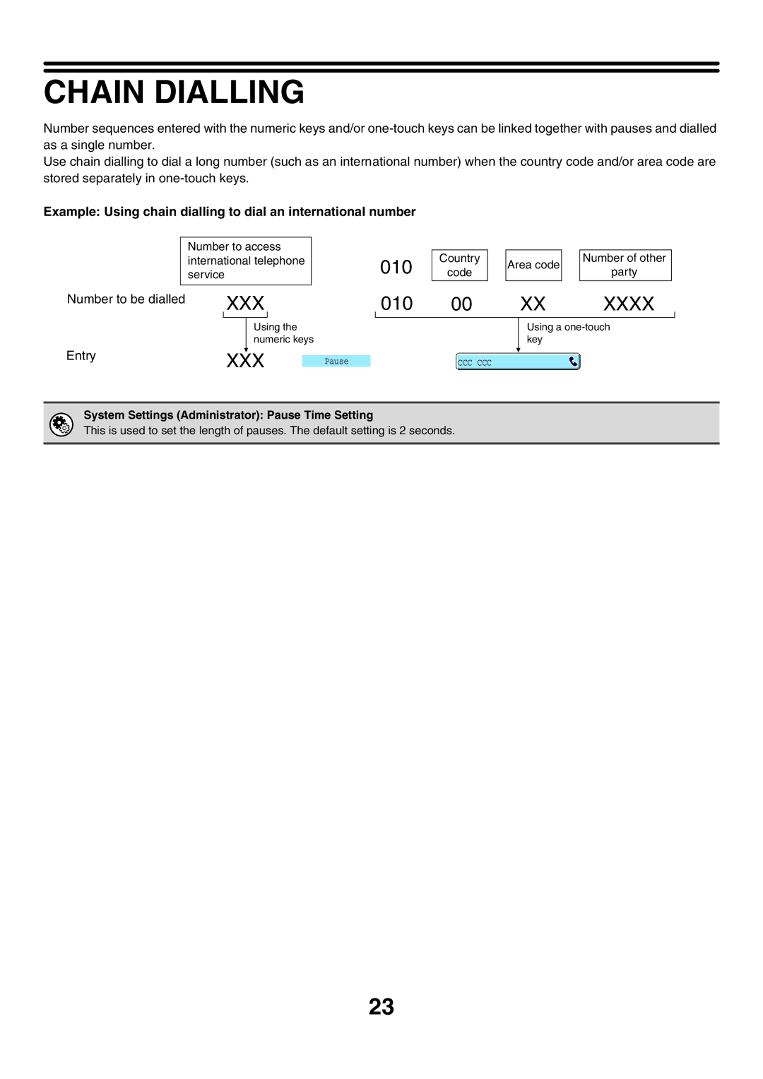 Sharp MX-FXX1 manual Chain Dialling, Example Using chain dialling to dial an international number 