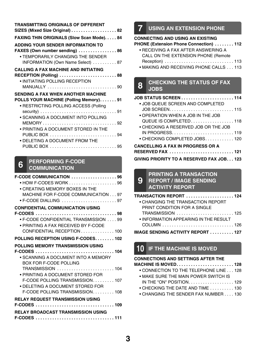 Sharp MX-FXX1 manual Faxes Own number sending, Code Communication, Phone Extension Phone Connection, JOB Status Screen 