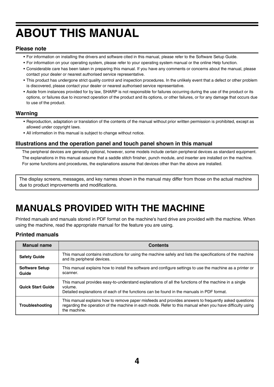 Sharp MX-FXX1 manual About this Manual, Manuals Provided with the Machine, Manual name Contents 