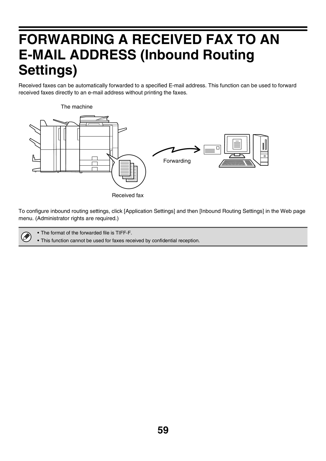 Sharp MX-FXX1 manual Forwarding a Received FAX to AN, Mail Address Inbound Routing Settings 