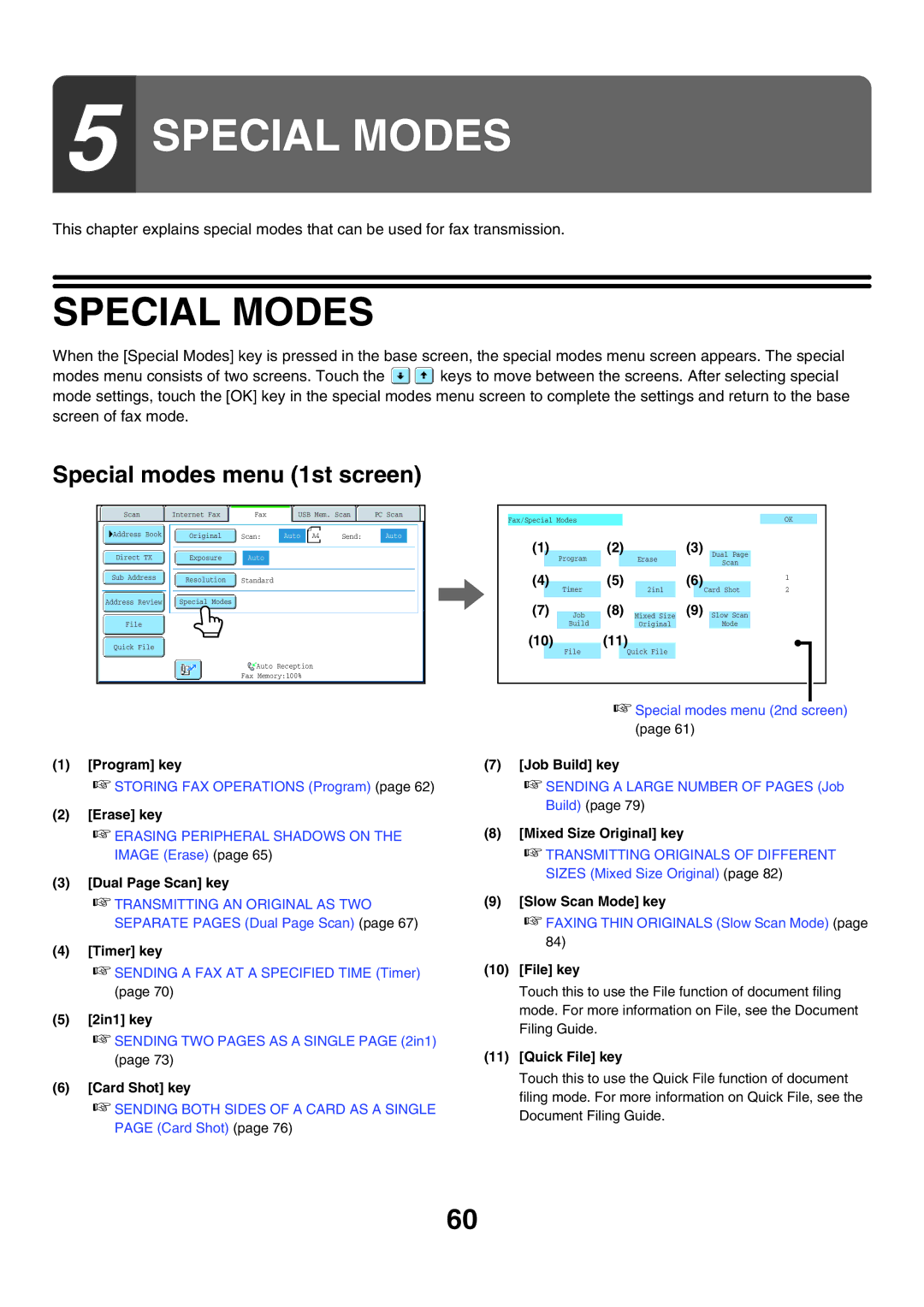 Sharp MX-FXX1 manual Special Modes, Special modes menu 1st screen 