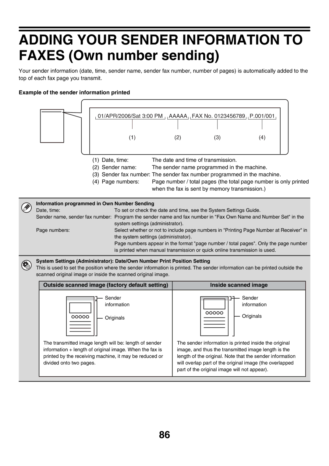 Sharp MX-FXX1 manual Adding Your Sender Information to Faxes Own number sending, Example of the sender information printed 