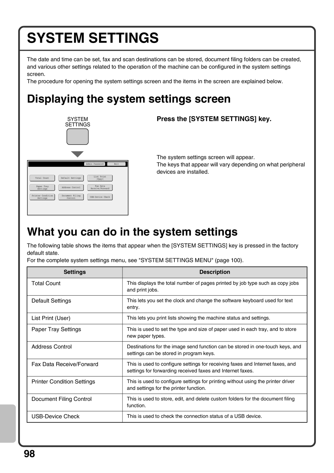 Sharp MX-M850, MX-M1100 System Settings, Displaying the system settings screen, What you can do in the system settings 