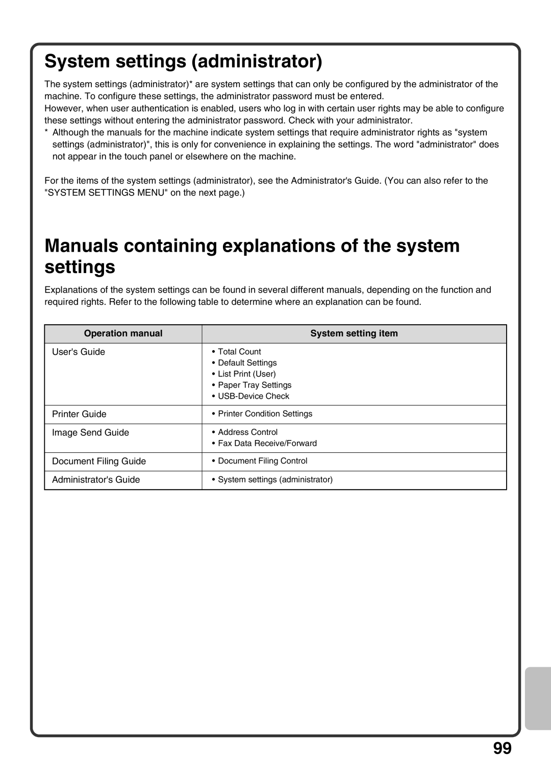 Sharp MX-M950 System settings administrator, Manuals containing explanations of the system settings, System setting item 