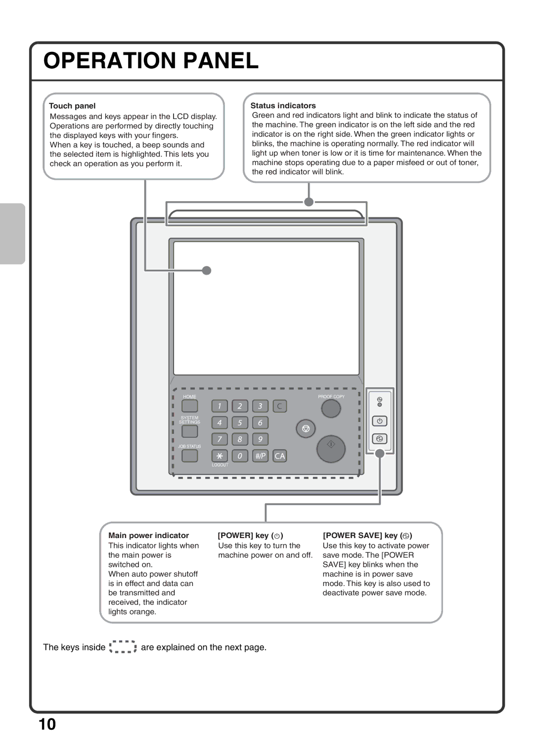 Sharp MX-M1100, MX-M850, MX-M950 quick start Operation Panel, Touch panel 