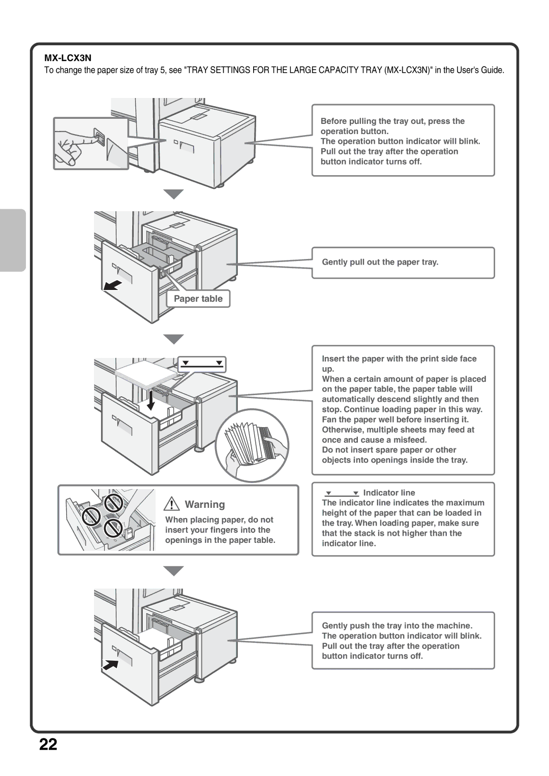 Sharp MX-M1100, MX-M850, MX-M950 quick start MX-LCX3N 