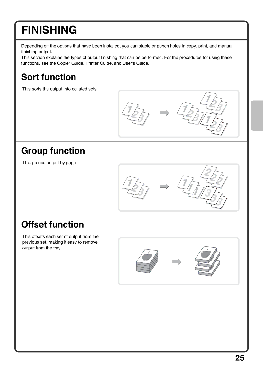 Sharp MX-M1100, MX-M850, MX-M950 quick start Finishing, Sort function, Group function, Offset function 