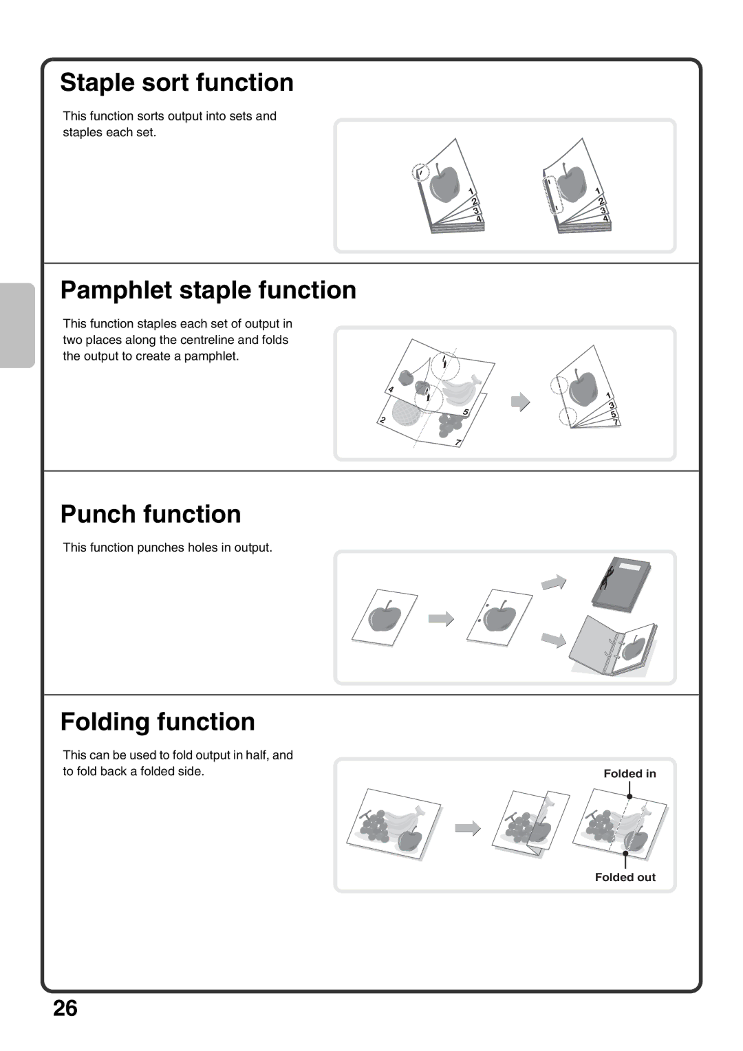 Sharp MX-M850, MX-M950 Staple sort function, Pamphlet staple function, Punch function, Folding function, Folded Folded out 