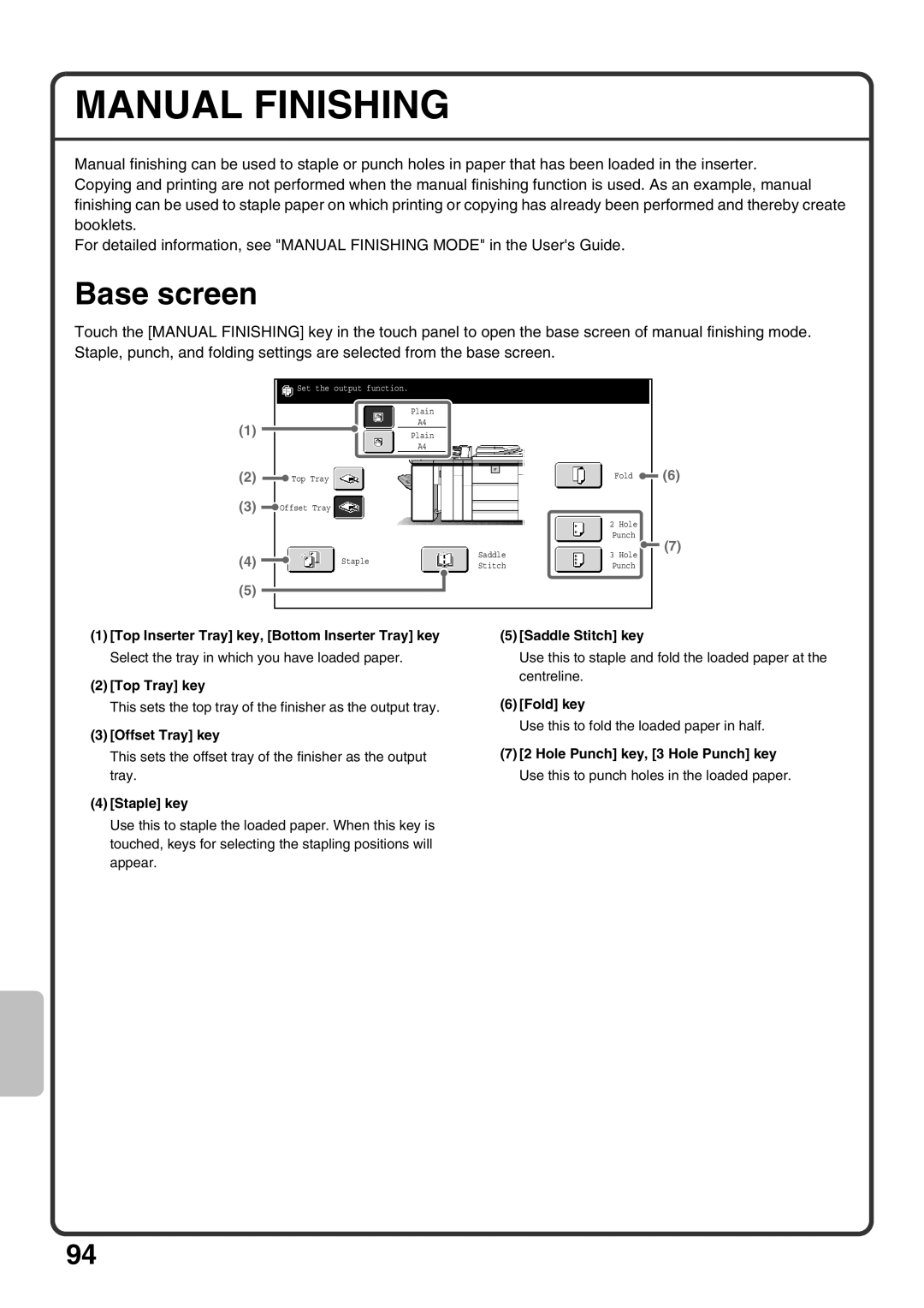 Sharp MX-M1100, MX-M850, MX-M950 quick start Manual Finishing, Base screen, Hole Punch key, 3 Hole Punch key, Staple key 