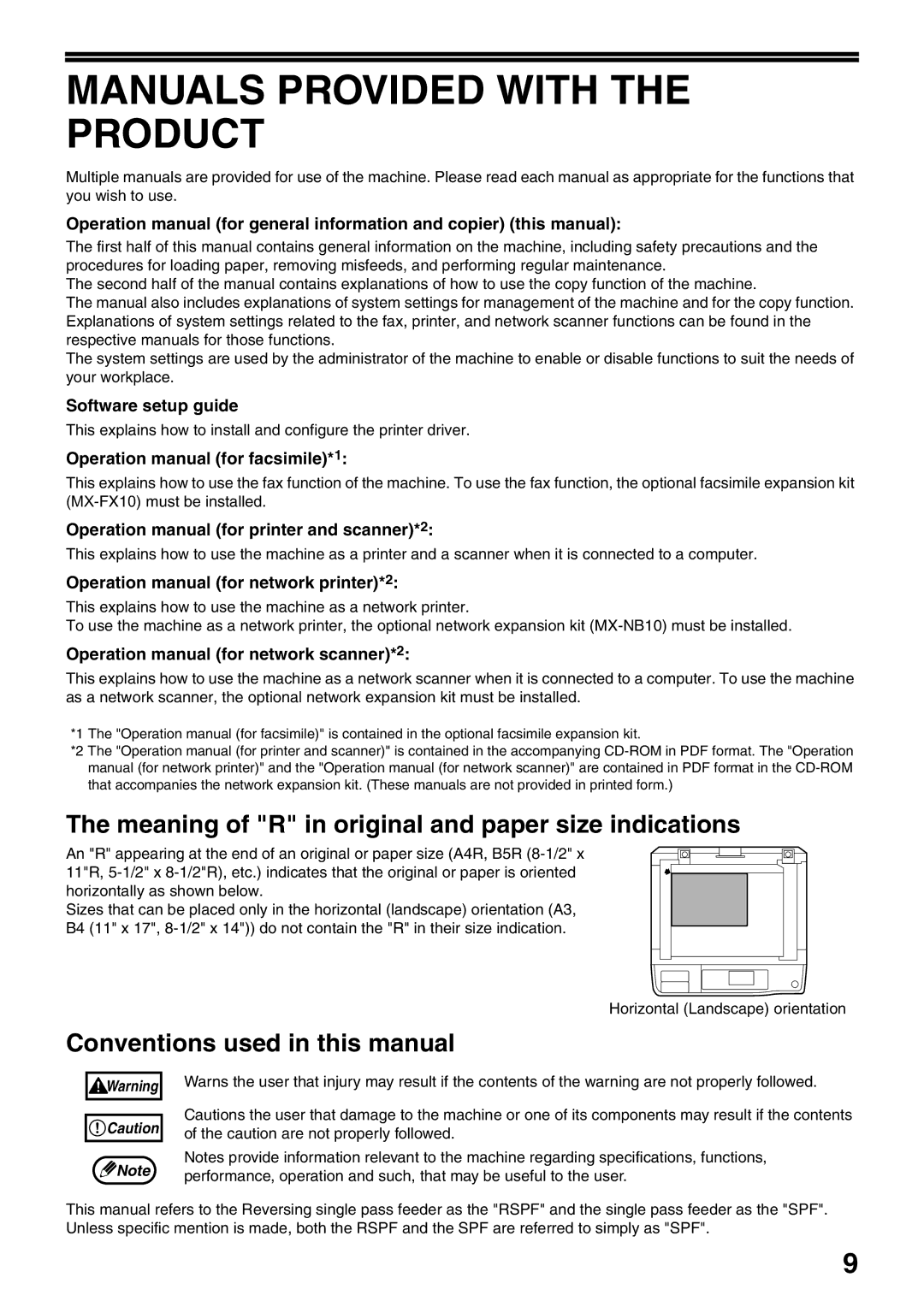 Sharp MX-M200D, MX-M160D Manuals Provided with the Product, Meaning of R in original and paper size indications 