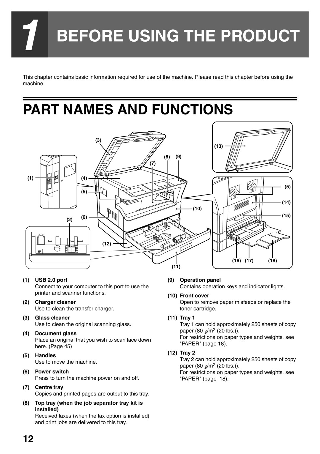 Sharp MX-M160D, MX-M200D operation manual Part Names and Functions 