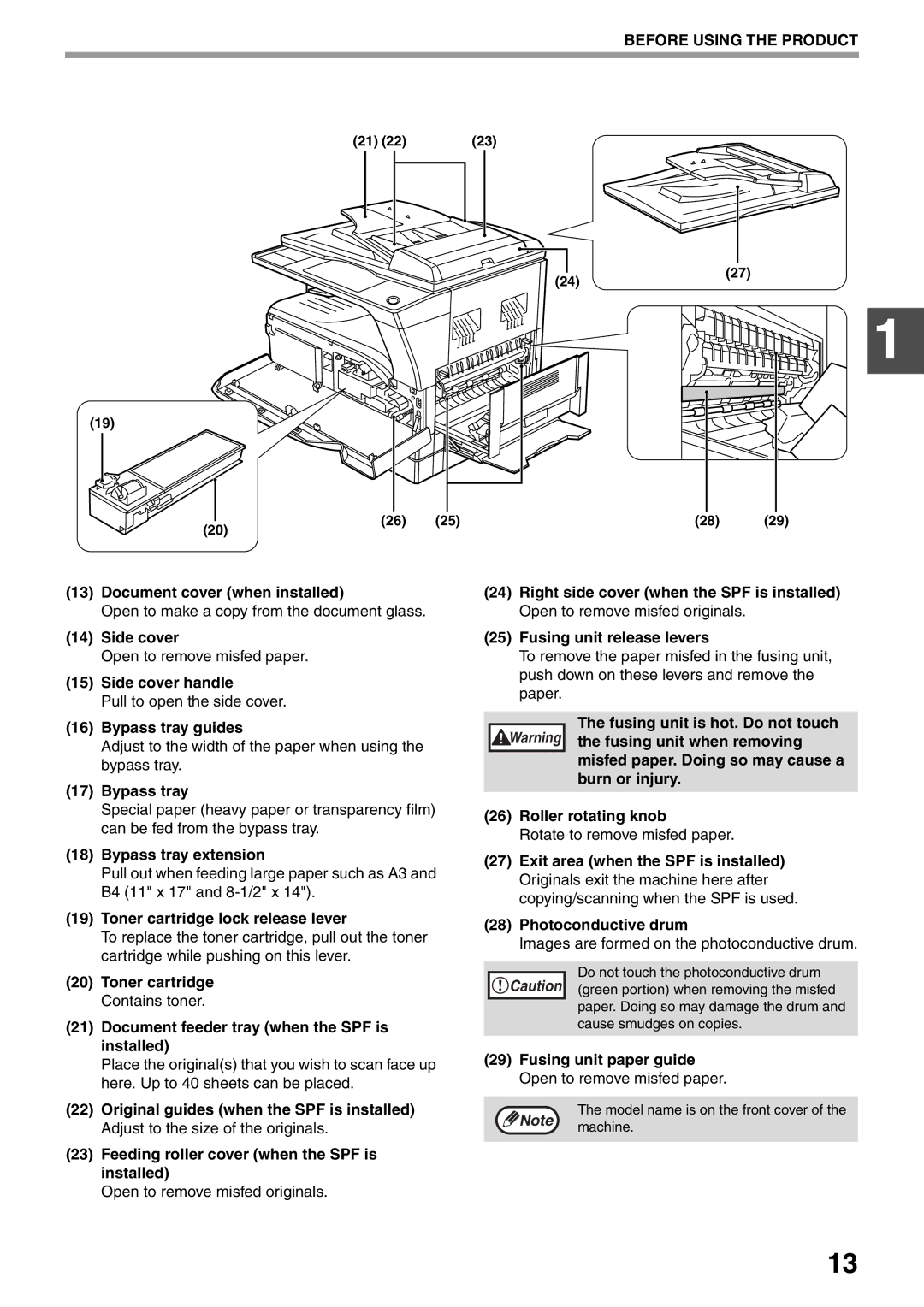 Sharp MX-M200D, MX-M160D Document cover when installed, Side cover handle, Bypass tray guides, Bypass tray extension 