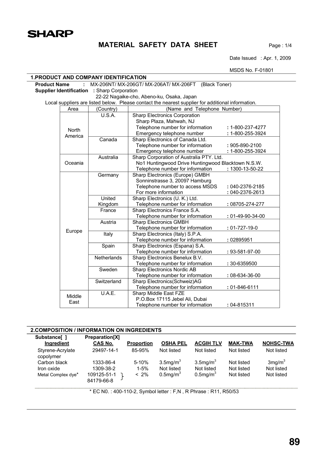 Sharp MX-M200D, MX-M160D operation manual Material Safety Data Sheet 