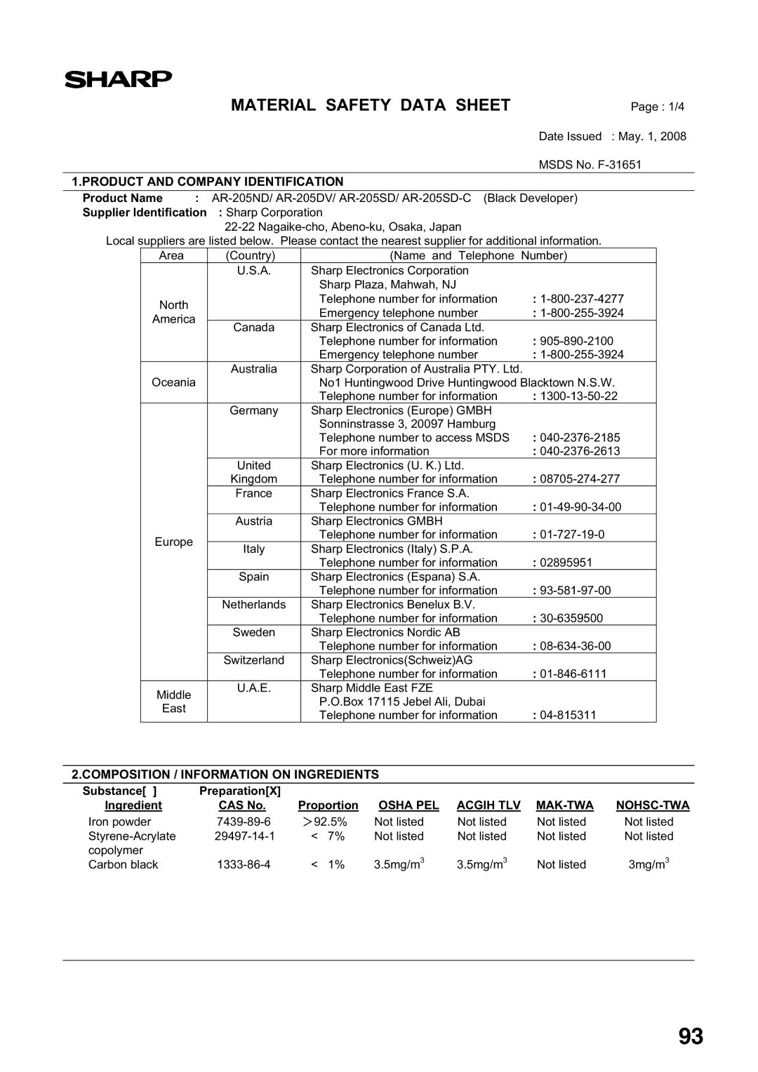 Sharp MX-M200D, MX-M160D operation manual Supplier Identification 