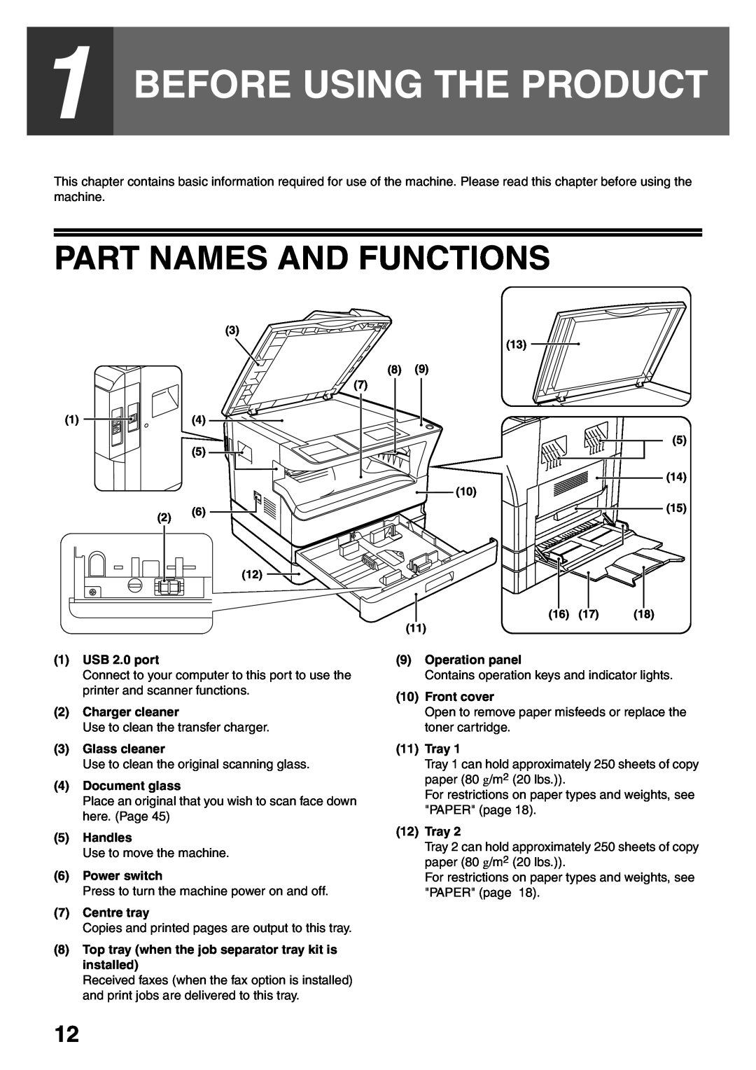 Sharp MX-M160D, MX-M200D operation manual Before Using The Product, Part Names And Functions 