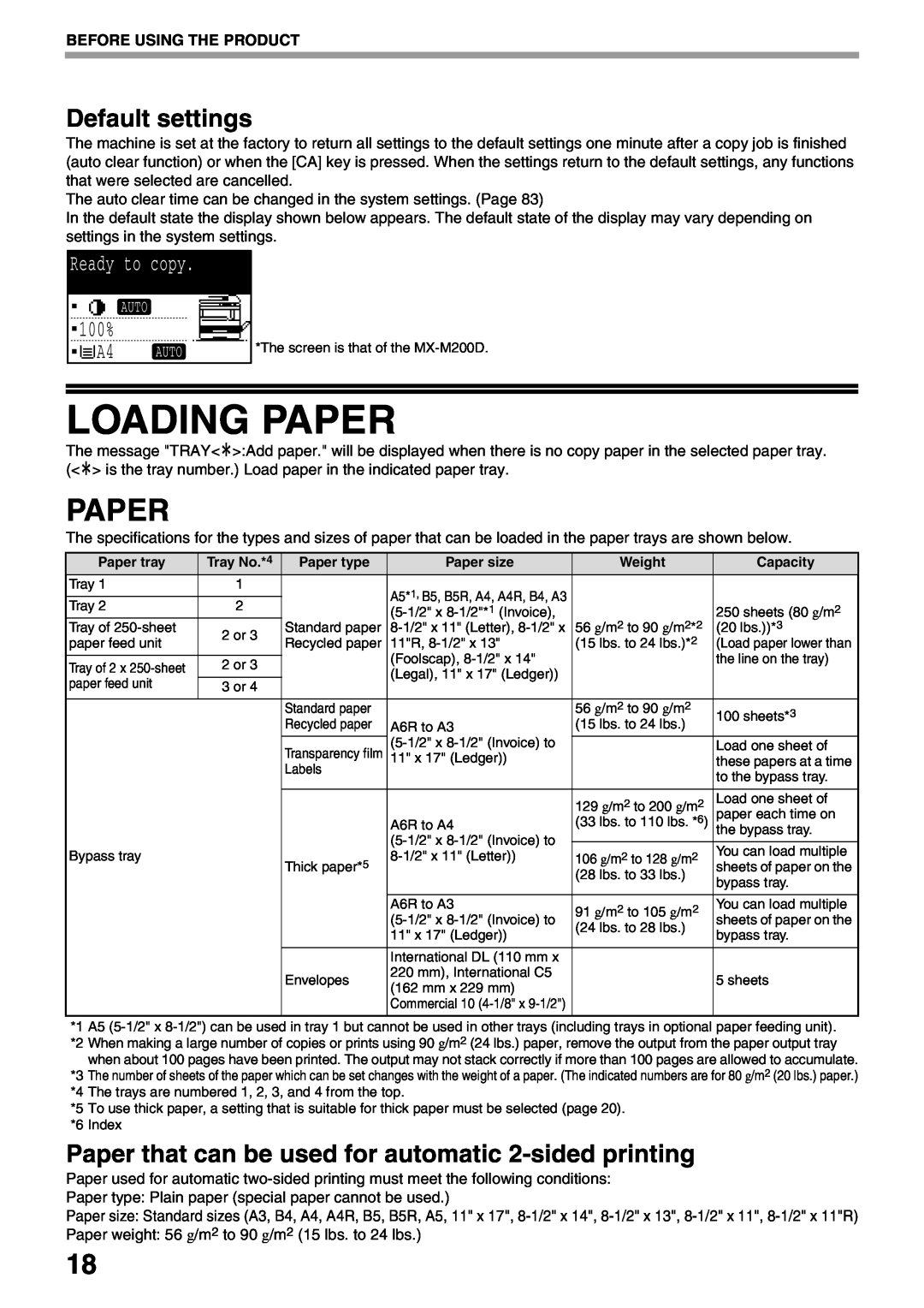 Sharp MX-M160D Loading Paper, Default settings, Paper that can be used for automatic 2-sided printing, Ready to copy, Auto 