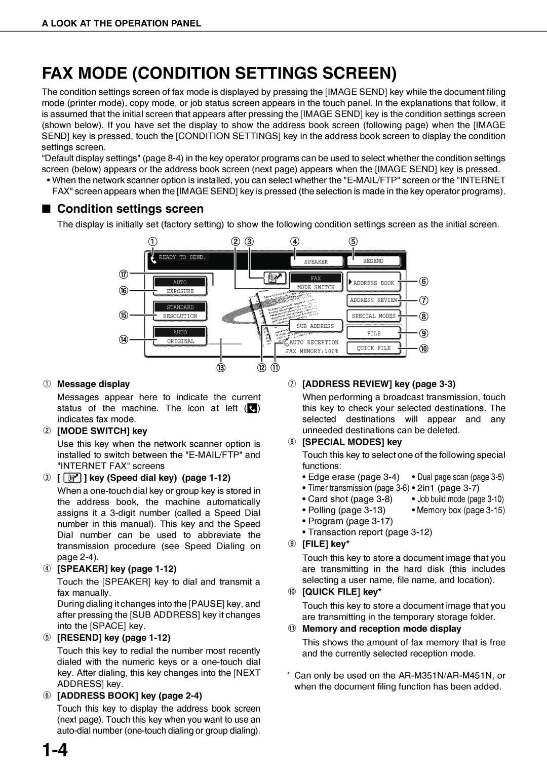 Sharp MX-M450U, MX-M350N, MX-M450N, MX-M350U operation manual FAX Mode Condition Settings Screen, Condition settings screen 