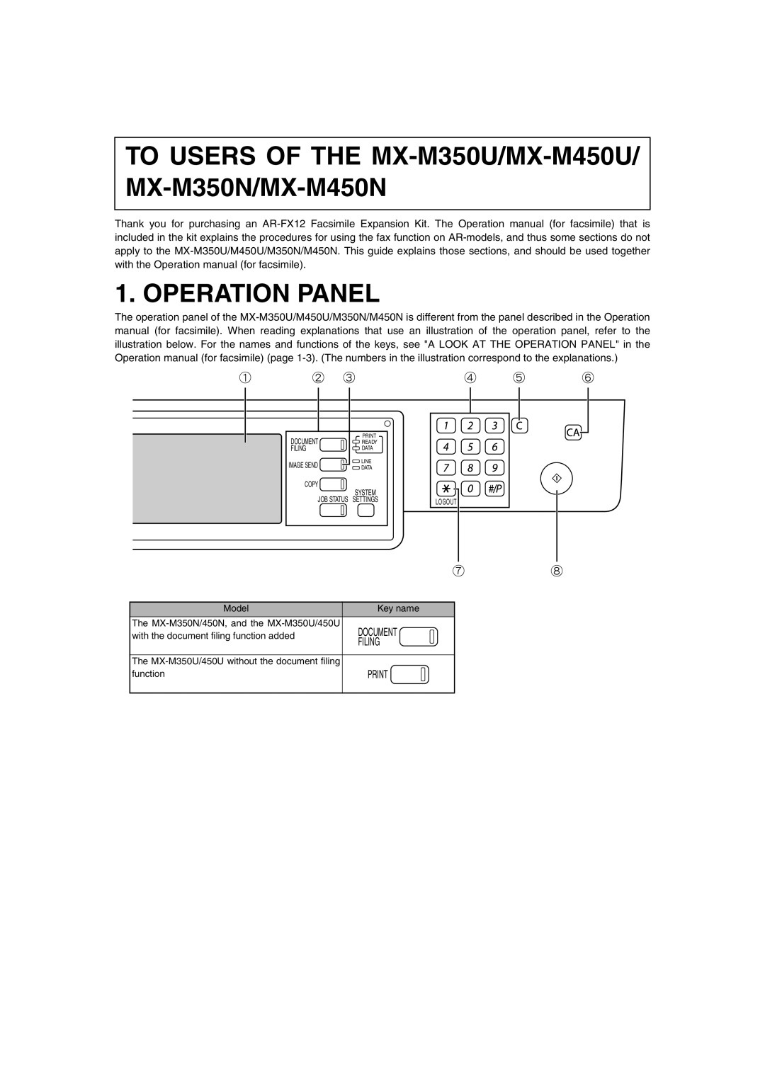 Sharp MX-M350U, MX-M350N, MX-M450N, MX-M450U operation manual Document 